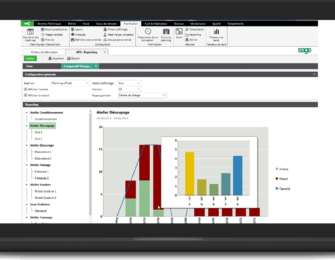Intégration de Logiciels et Solutions de Gestion d'Entreprise Sage, Une Révolution pour les Entreprises Modernes Intégration de Logiciels Sage au Maroc