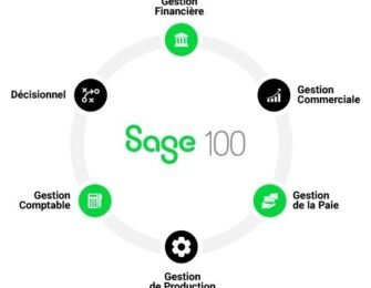 Sage 100 au maroc Sage 100 Comptabilité